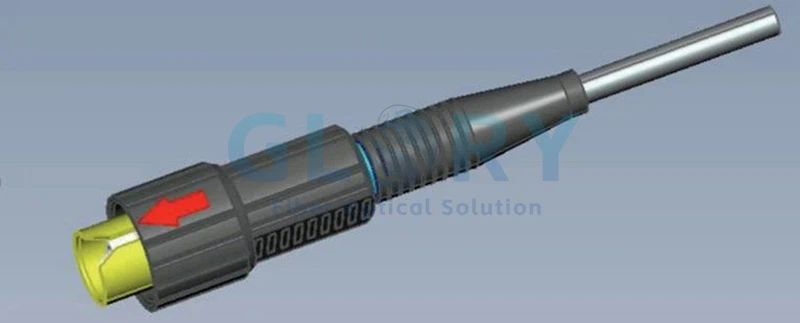 MINI SC Connectors MINI SC Connectors